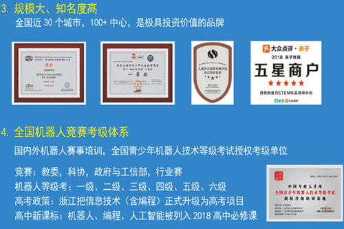百變創造力加盟費用全面解析 14.43萬元總投資能否撬動創業未來？