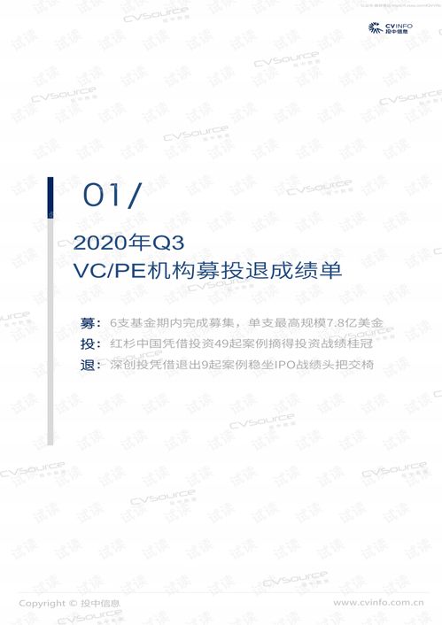 投中信息解析VC/PE市場回暖 頭部機構布局醫療版圖策略分析